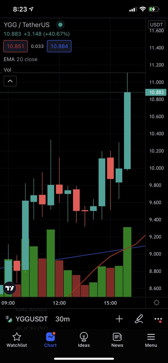 friends_tech tweet media