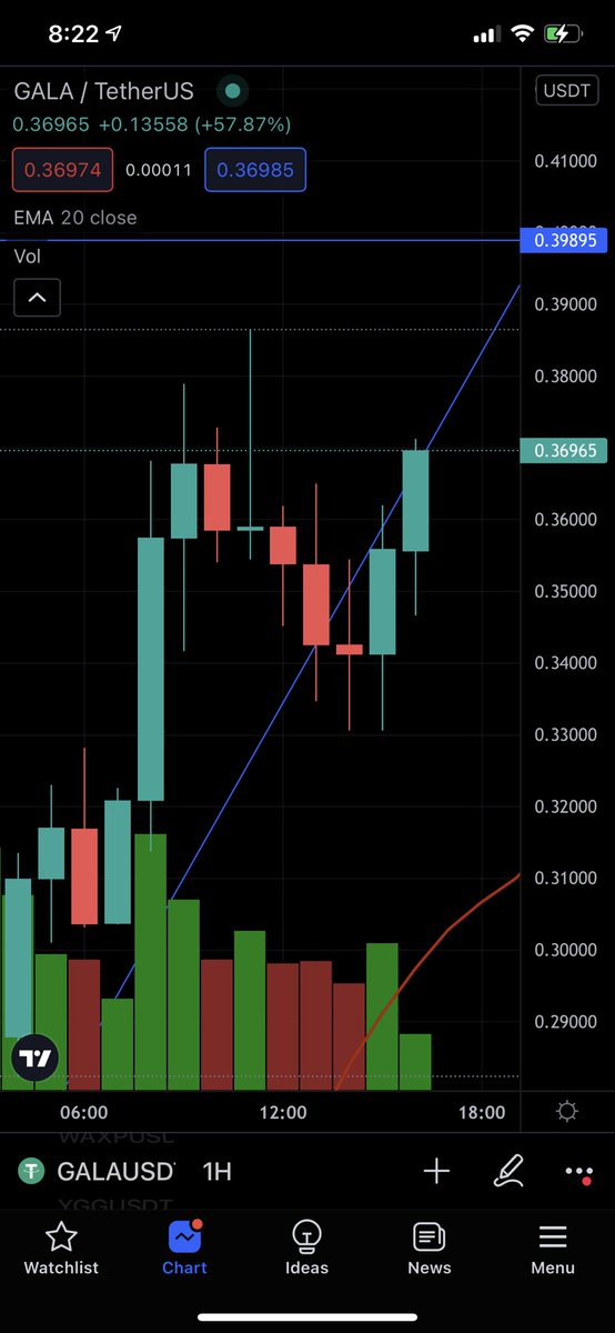 friends_tech tweet media