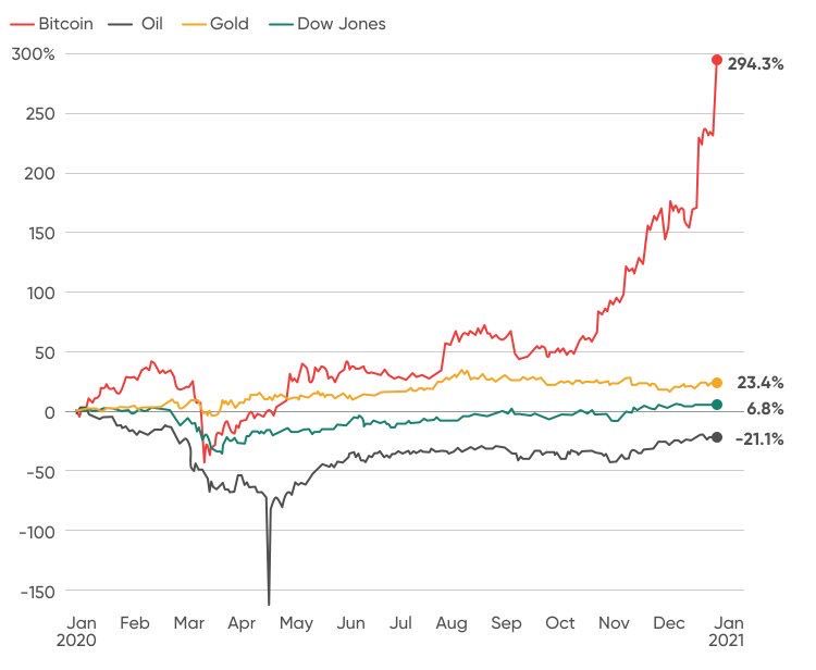 TradEricInvestor (@eguimbeau) on Twitter photo 