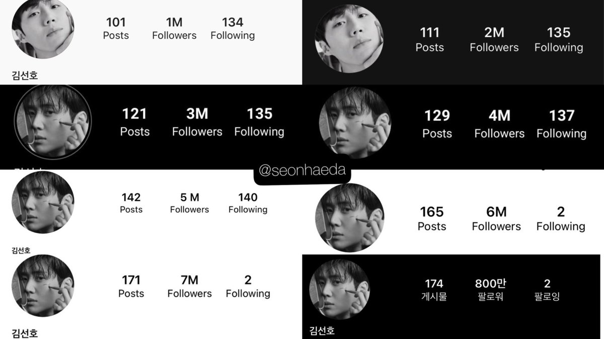 seondal__'s tweet photo. 💙#Kimseonho Millionsteons Journey💙
How seonho surpassed all of this within A YEAR from 11/20 - 11/21

1M 👉🏻2020.11.3
2M 👉🏻 2020.11.15
3M 👉🏻 2020.12.5
4M 👉🏻 2020.12.26
5M 👉🏻 2021.3.16
6M 👉🏻 2021.9.19
7M 👉🏻 2021.10.10
8M 👉🏻 2021.11.21

still counting
🎉 #TheReason8sYou #김선호 🎊 https://t.co/R780CzXEdp