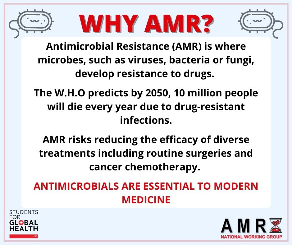 This week is #WorldAntimicrobialAwarenessWeek! 💊

🎉 We are excited to introduce the newly established SfGH AMR Working Group which aims to reach the public and address antimicrobial resistance.

Find out more <a href="/AMRWorkingGroup/">AMR Working Group</a>!
#WAAW #WorldAntimicrobialAwarenessWeek