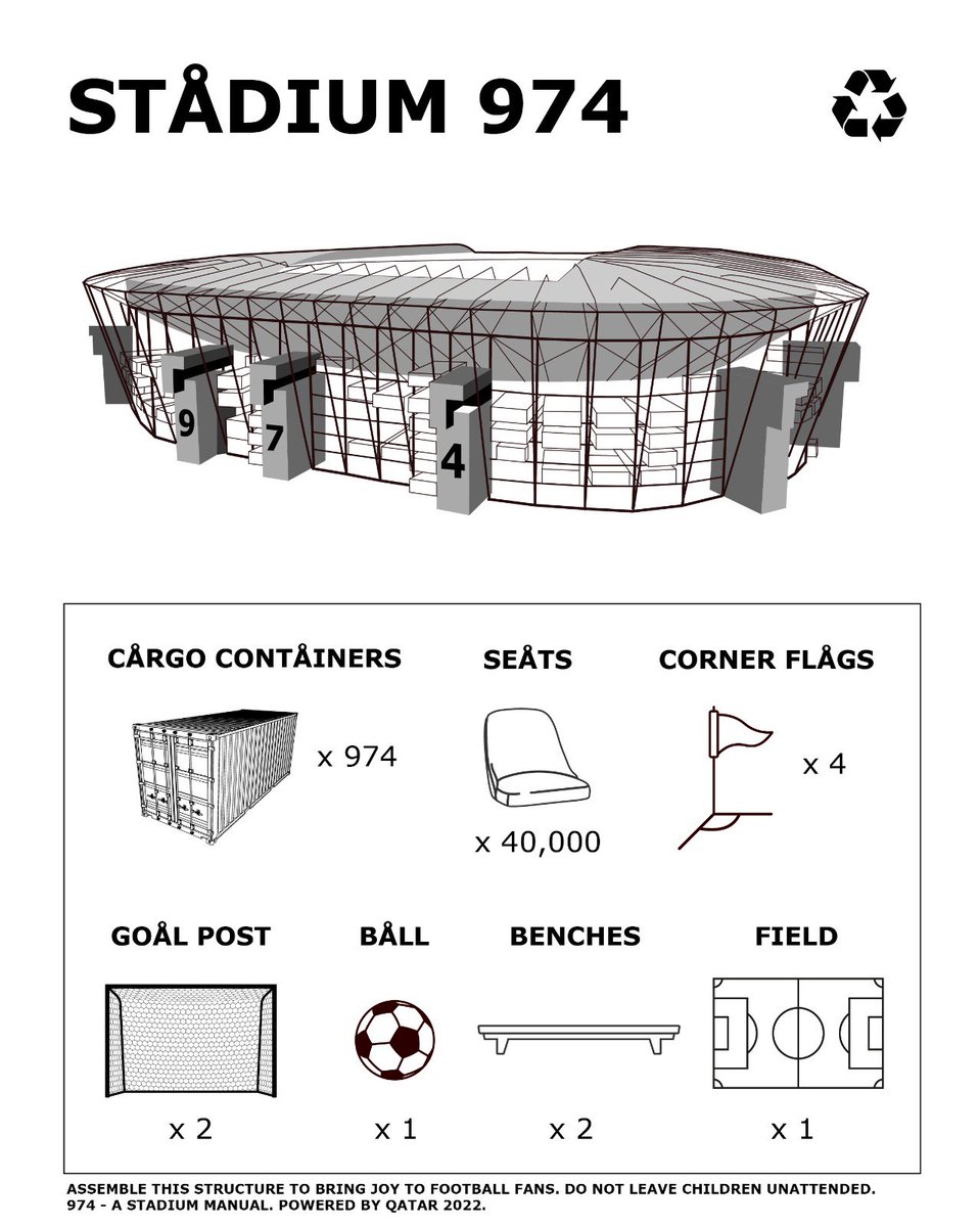 Welcome to the first ever fully demountable stadium in the history of the World Cup, Stadium 974. ♻️