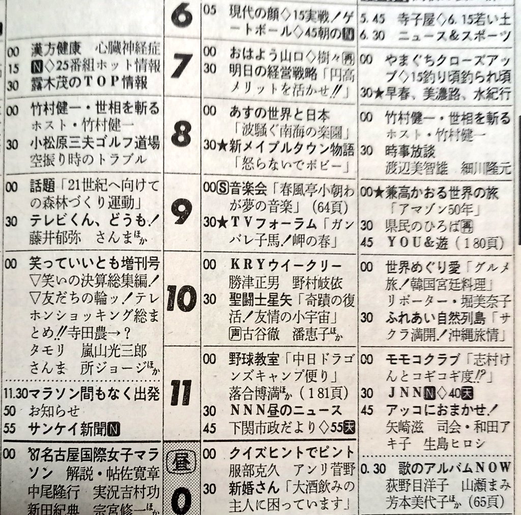 1987年3月1日(日)の番組表