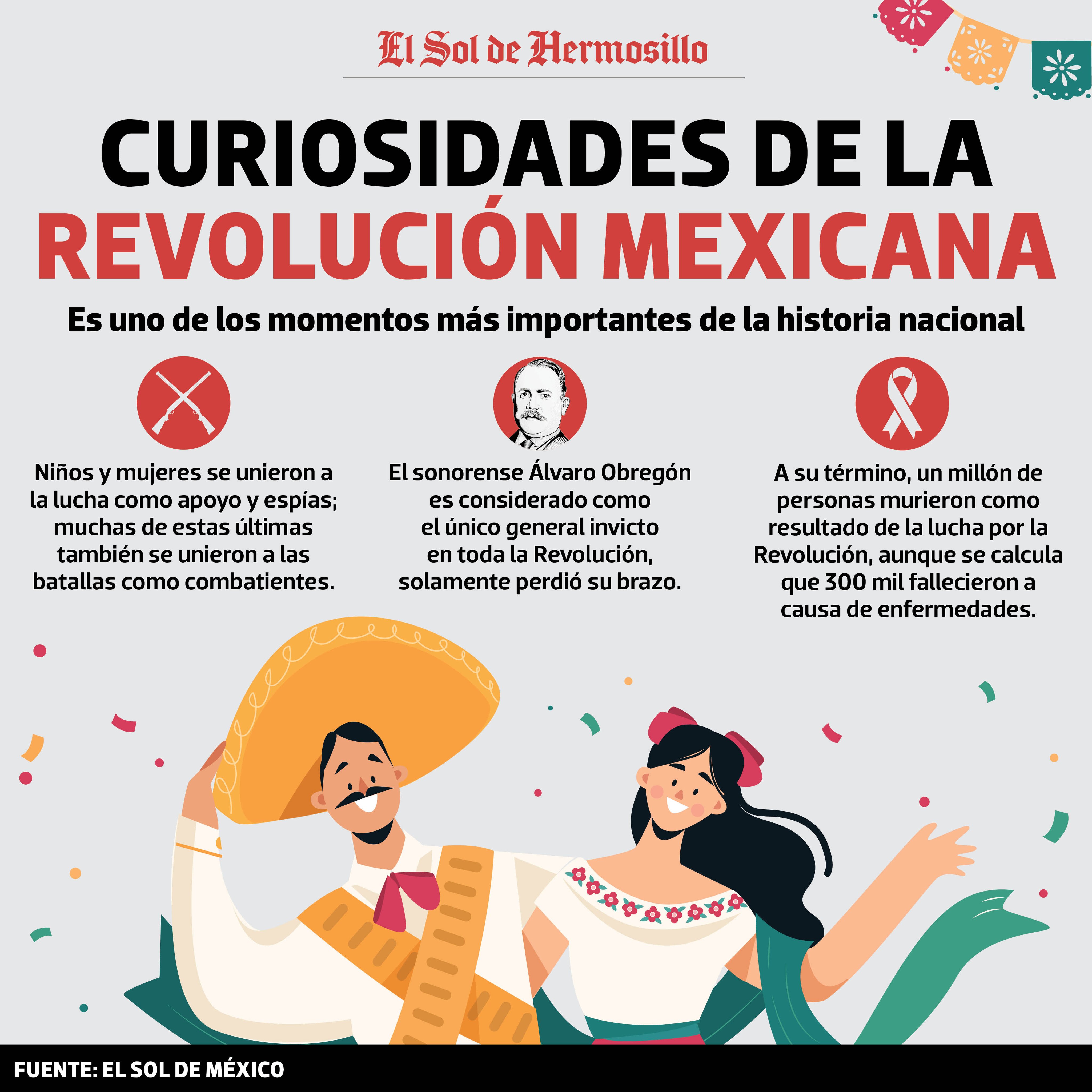 El Sol de Hermosillo Twitter: "#Infografía| La Revolución Mexicana es uno de más importantes de la historia nacional. https://t.co/Nb8BDX0ZMQ" / Twitter