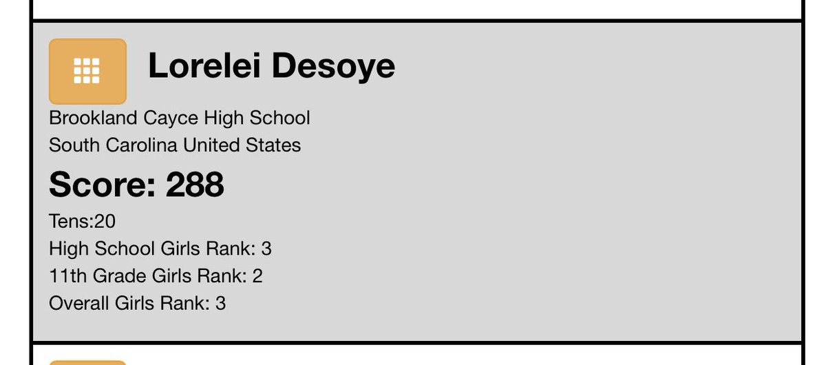 ArcheryBearcat's tweet photo. Congratulations on a 3rd place finish high school female with a score of 288 and 20 tens! #ThanksgivingTournament #velosstorm https://t.co/sopvRBy1ZP