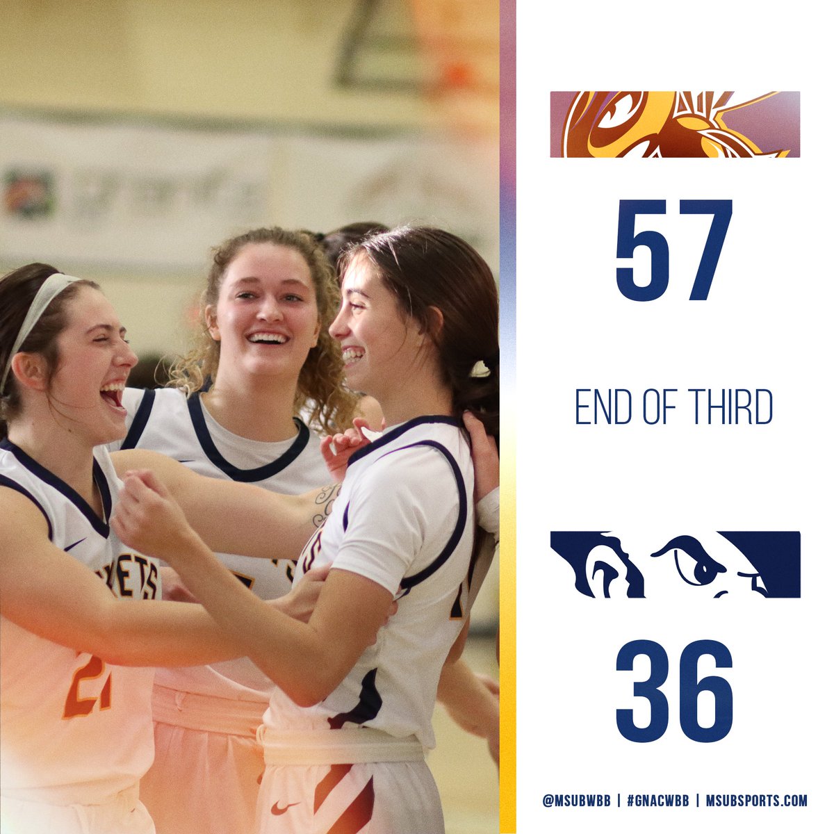 MSUB Women's Basketball tweet media