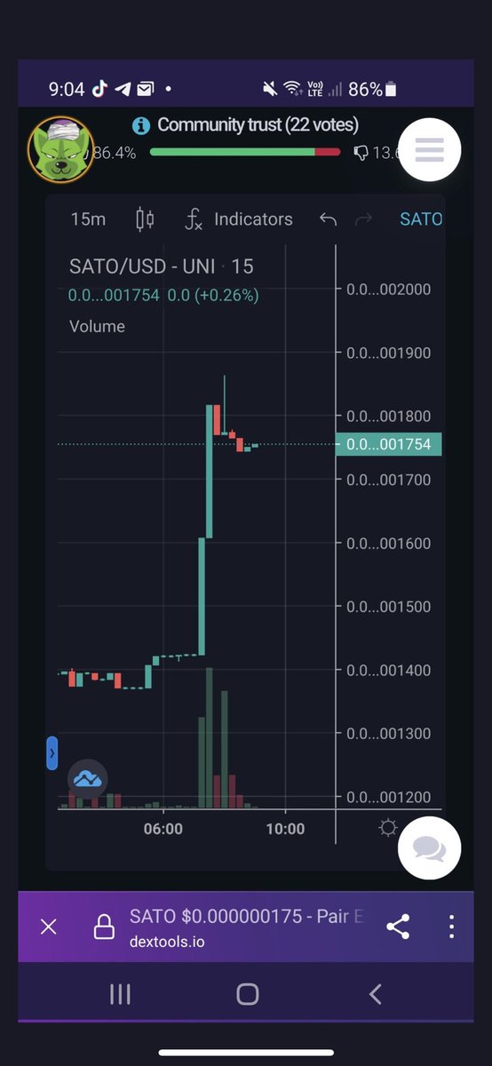 DjPrestigeUk's tweet photo. 💎 The Gem I’ve been telling you about @SatoruToken

Has just smashed it new ATH and I’m sure it’s just the beginning! 
They want to overtake Saitama and I’m not doubting it #SatoArmy

📈 https://t.co/8afSGbGqw8

🌐 https://t.co/PTd4La46uJ
TG https://t.co/RdmHBAUwPs
DYOR NFA https://t.co/8bnP6J9dcQ
