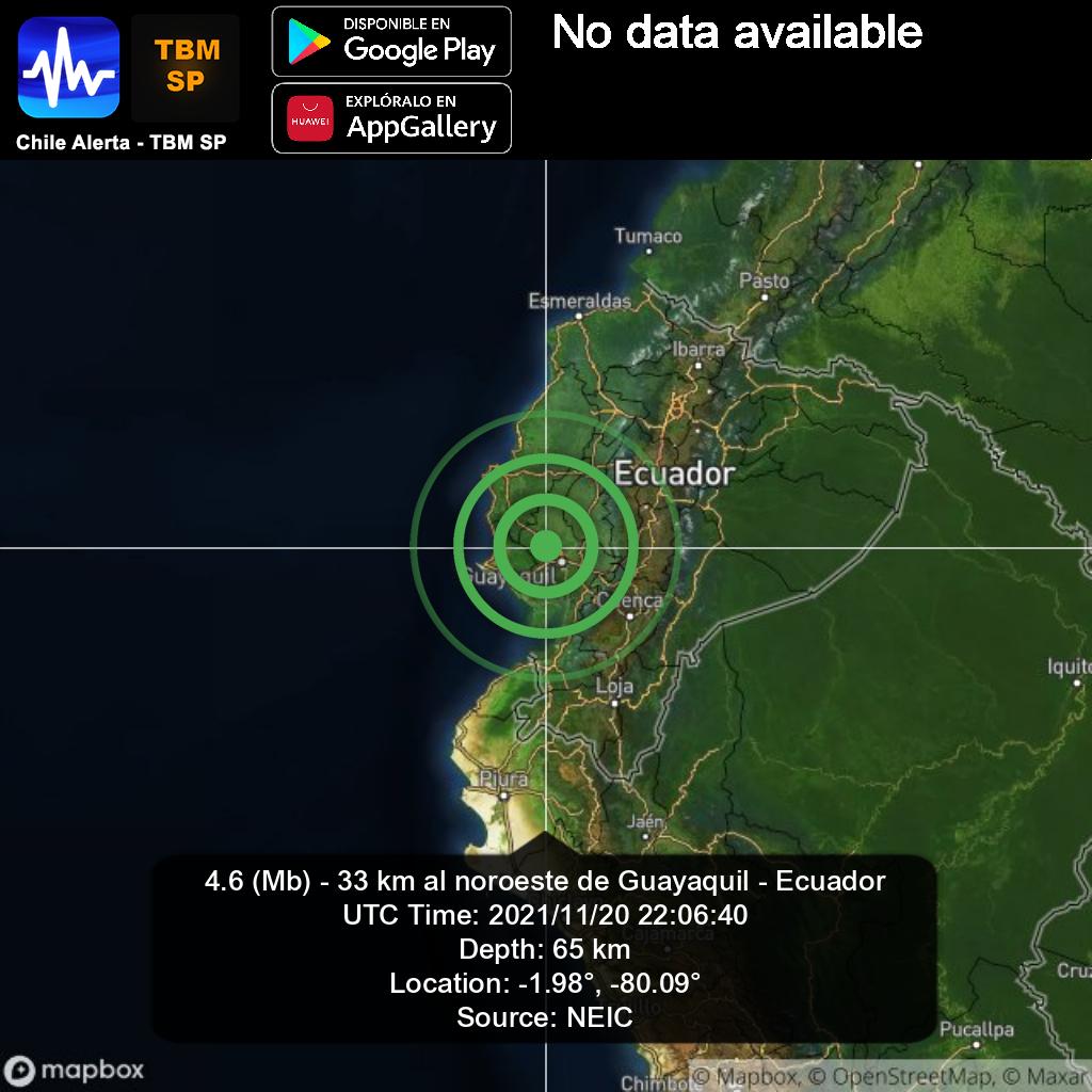 ChileAlertaApp's tweet photo. New #Earthquake. 🌎
4.6 (Mb) - 33 km al noroeste de Guayaquil - Ecuador.
2021/11/20 22:06:40 UTC.
App: https://t.co/RblVNxZYn8
#Guayaquil #Ecuador #earthquake #sismo #temblor #terremoto https://t.co/t8azd1W8r4