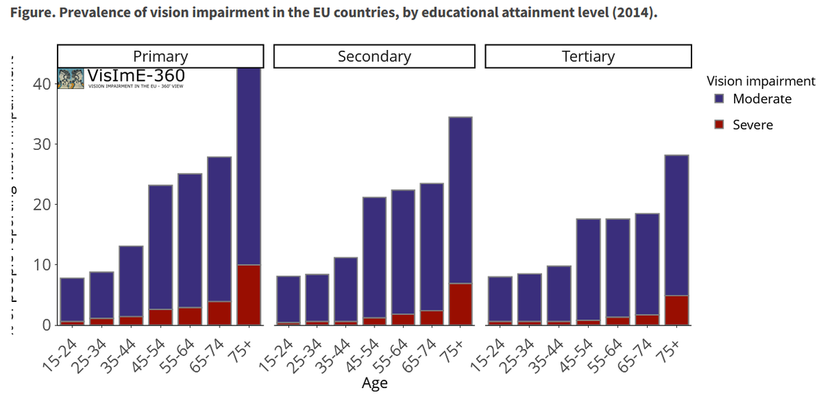 VisionHealth360 tweet picture