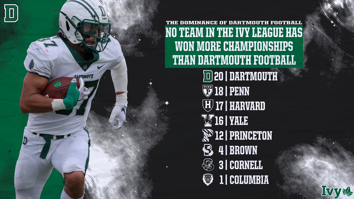 Dartmouth Football tweet media