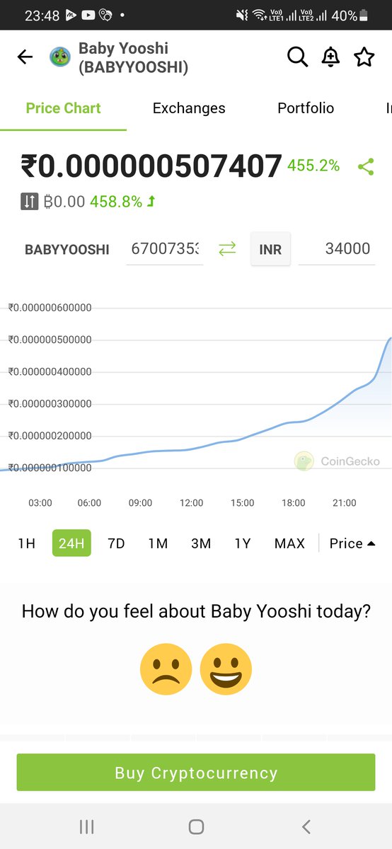 Garvjai60745360's tweet photo. #babyyooshi #yooshi going to moon.kill two zero baby yooshi
๐๐๐โ๐โโ https://t.co/fZME1YSDVI