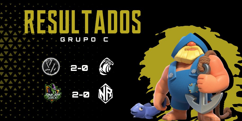 ZK League (@zk_league) on Twitter photo #CR | RESULTADOS 💣
🛡 GRUPO C
📌 Jornada 3
🆚 <a href="/LosValientes10/">Los Valientes</a> /@HensEsport_Ec (2-0)
📌Jornada 3
🆚 <a href="/_Angry_Goblin/">Angry Goblin</a> /@EsportsNewRev (2-0)
Los valientes y New Revolution aseguran su clasificación a playoff 🗡
#GoZK #CR | RESULTADOS 💣
🛡 GRUPO C
📌 Jornada 3
🆚 <a href="/LosValientes10/">Los Valientes</a> /@HensEsport_Ec (2-0)
📌Jornada 3
🆚 <a href="/_Angry_Goblin/">Angry Goblin</a> /@EsportsNewRev (2-0)
Los valientes y New Revolution aseguran su clasificación a playoff 🗡
#GoZK