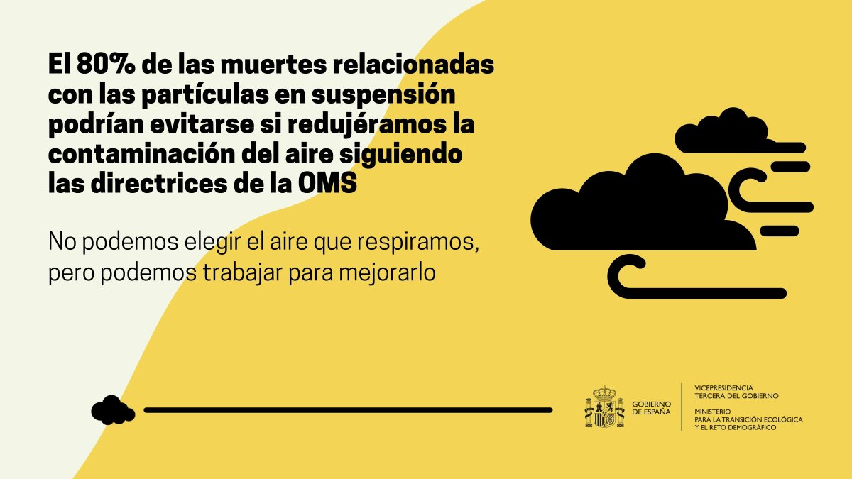 ⚠️¿Sabías que la contaminación atmosférica🌬️ sigue siendo la primera causa ambiental de muerte prematura en la UE?

🎯La <a href="/WHO/">World Health Organization (WHO)</a> ha presentado nuevas directrices de #CalidadDelAire, que fijan objetivos ➕exigentes

🇪🇸El Gobierno está firmemente comprometido con este desafío