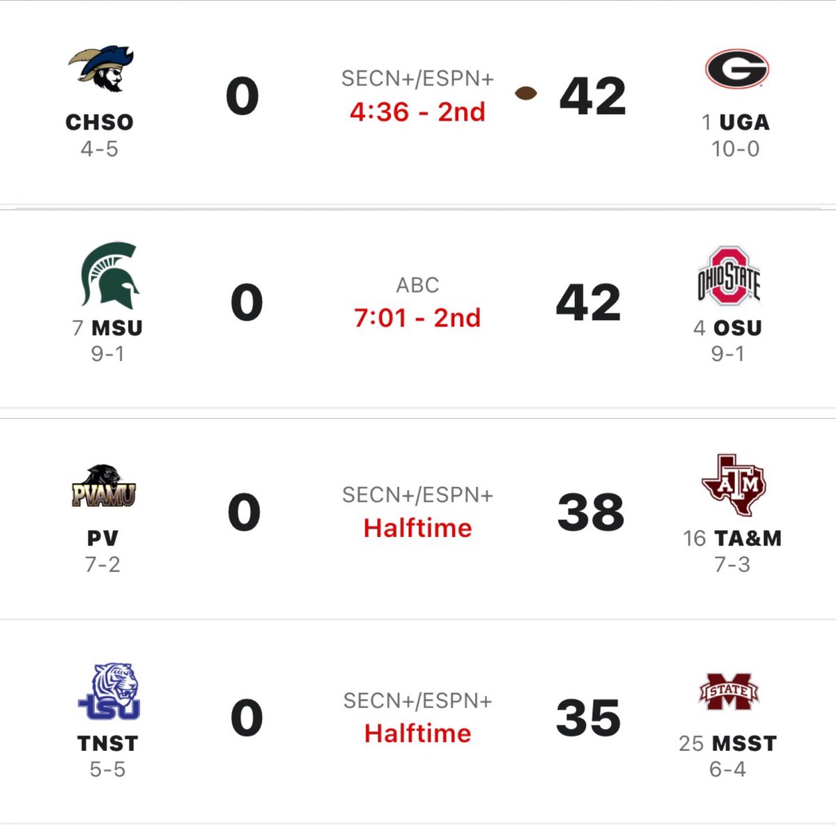 betsstats's tweet photo. One of these things is not like the others… @betthepigskin https://t.co/HokA7T6vKJ