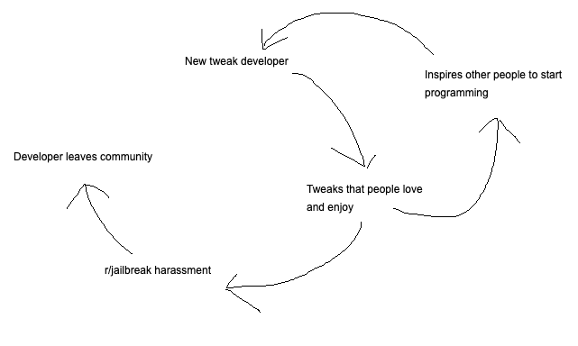pixel tweet media