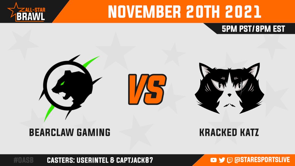 staresportslive's tweet photo. The claws are coming out today!
Match Info: Nov. 20th - 8 ET
@BearClaw_Esport VS. @KrackedKatz
Casted by: @Username_Intel & @Capt_Jack87!
See which team will advance to the Loser's Semis at the link below!
#OASBVII #SupportT3 #ClawsOut
https://t.co/KuPumL72Zk https://t.co/t7zPV1chES