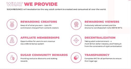 AltcoinSara's tweet photo. Upcoming launch of the Sugar Bounce platform is the next big thing in #nsfwindustry!
It is a $100 billion dollar industry and $TIP will be only 300k mcap on listing!
This has to do multiple x with app launch in December! https://t.co/3aGXXwA5l1