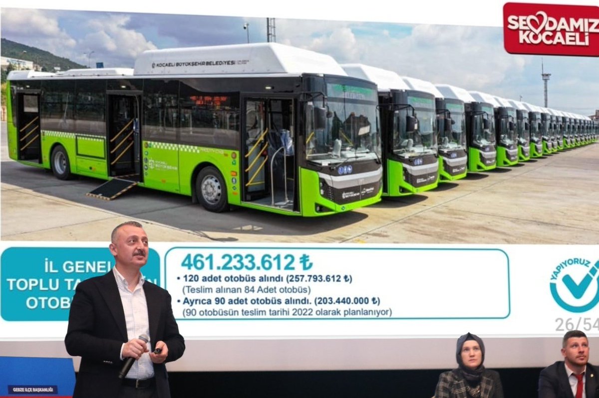 Kocaeli'de otobüsleri itmenize gerek yok! 

210 yeni otobüs ALDIK✅