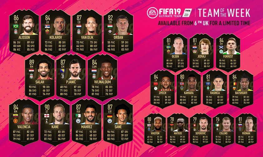 On this day in FUT history: 

We got FOUR Liverpool players in one TOTW 😳