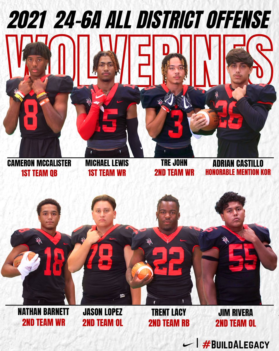 Congratulations to our Wolverines that were named to the All District football team! #BuildALegacy