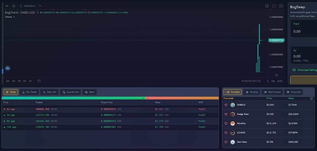 shibzillaorg's tweet photo. We trade at https://t.co/KEtGSQeWaq
or
https://t.co/AEQkzqkseC

You can buy or sell SHIBZ by getting an airdrop on our website https://t.co/mXaNmmmYIQ https://t.co/TS3H2BzVPq