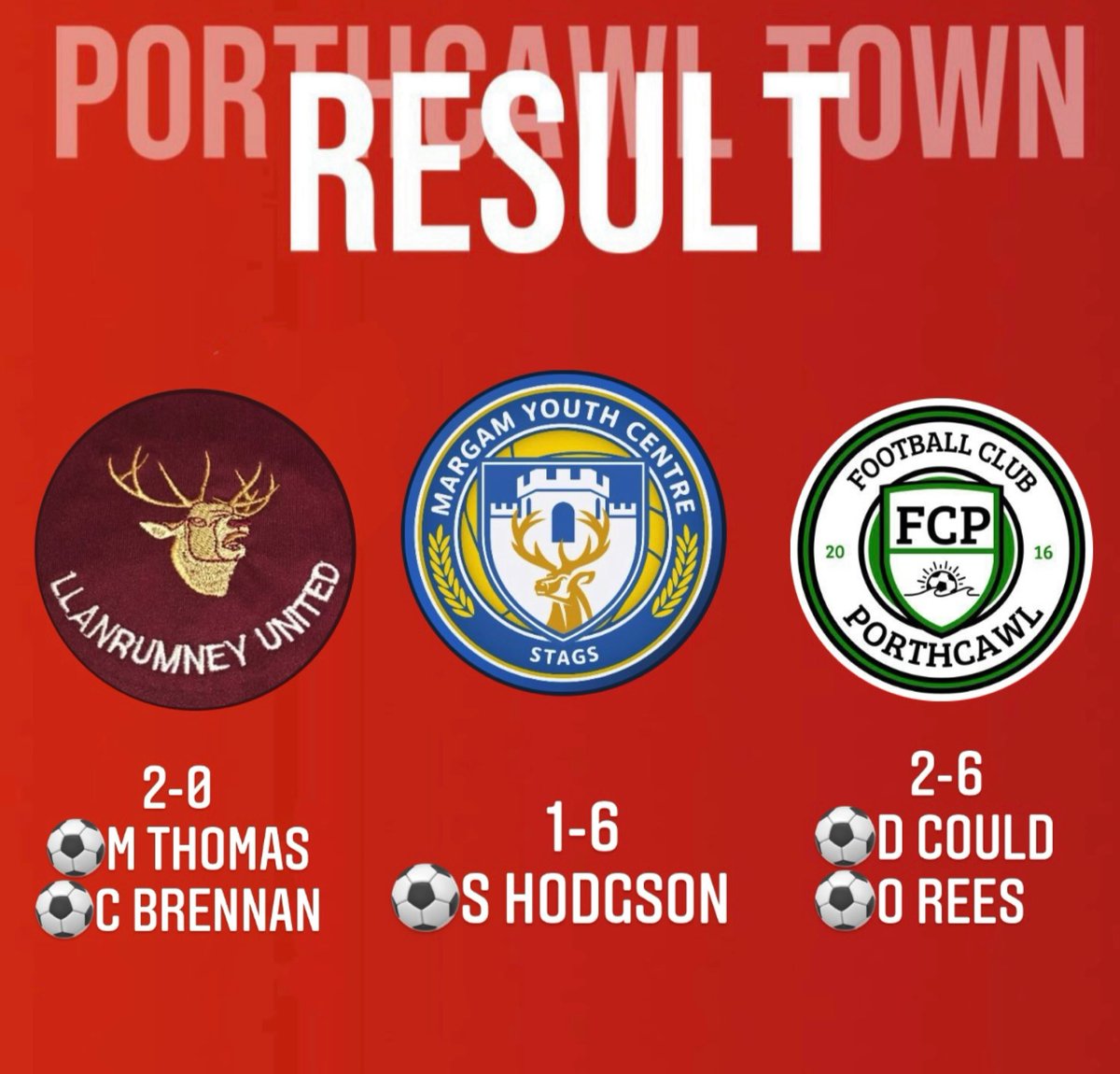 Porthcawl Town AFC tweet media