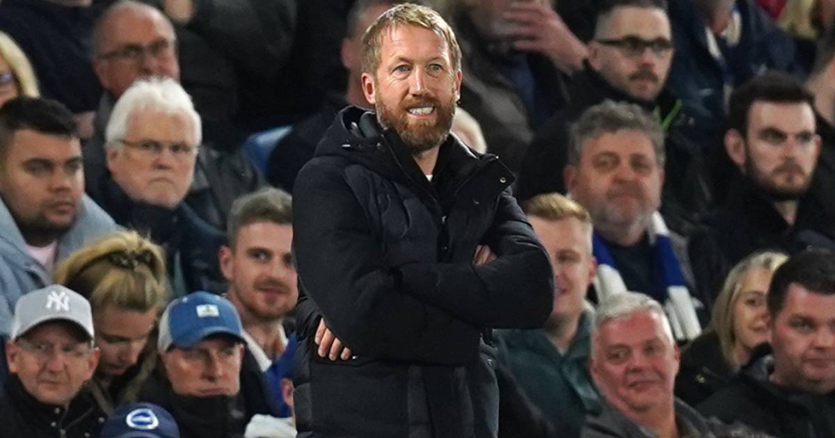 CPFC Analytics tweet media