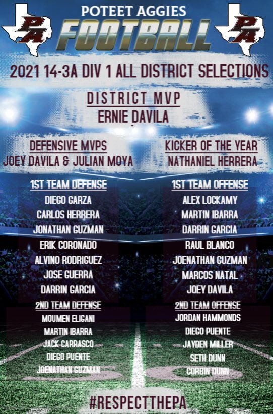 Poteet Aggies Athletics tweet media