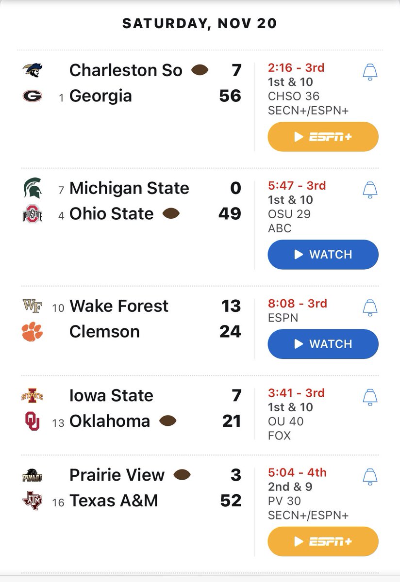 Ohio State beating Michigan State the same as Georgia beating Charleston Southern and A&amp;M beating Prairie View……
👀