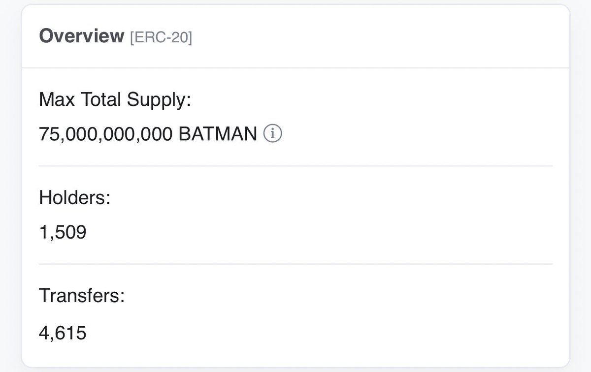 Syrex_Official's tweet photo. $BATMAN 🦇 just reached 1,500 holders!
The #BatArmy is getting bigger every day 💪🏼 https://t.co/2LT8bNquhv