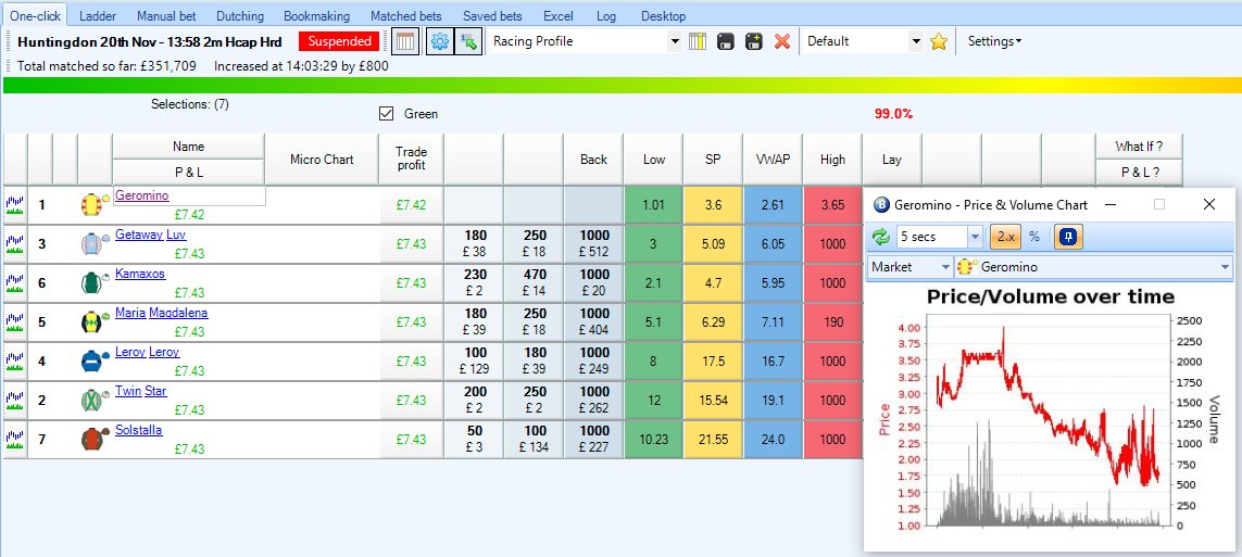 TelegramTrading tweet picture
