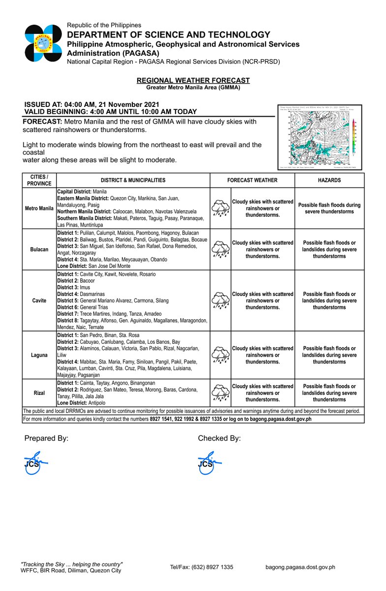 dost_pagasa's tweet photo. REGIONAL WEATHER FORECAST for GREATER METRO MANILA AREA (GMMA) #NCR_PRSD
Issued at: 4:00 AM, 21 November 2021
Valid Beginning: 4:00 AM - 10:00 AM today

https://t.co/fiReKiBwYN https://t.co/oD9TvKReN3