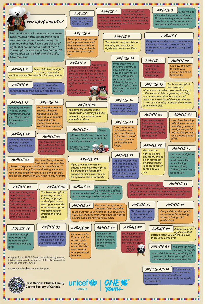 Every child has protected rights, and on National Child Day, we want to make sure you know what they are! Spirit Bear has a guide to the rights of the child in child friendly language available here: buff.ly/36LlVU1