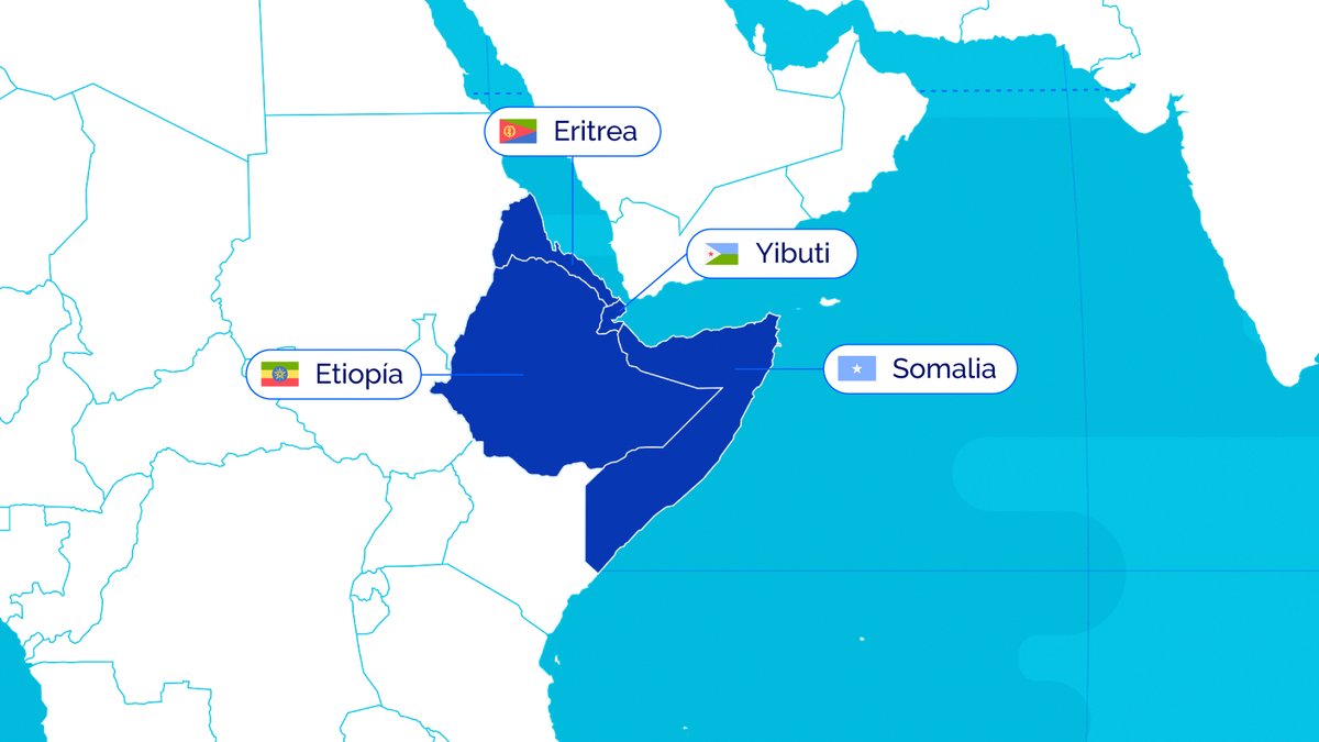🌍 En casi cualquier planisferio que veamos, en el Cuerno de África se  encuentran Eritrea, Yibuti, Etiopía y Somalia. Sin embargo, es una ficción  que Somalia controle todo ese territorio, sino que, image size:1200x675