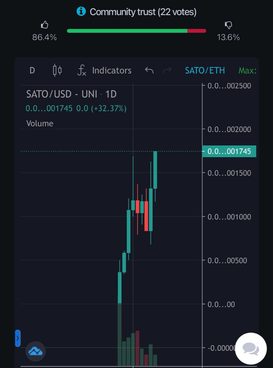thewiseeeee's tweet photo. @SatoruToken Coming up…

- AMA today in 3 hours (CTO Face Reveal)🚀

- 13 YouTube Videos in the next 4-8 days 🚀

- Large marketing push and product development 🚀 don’t miss https://t.co/Q3kpq1uj80