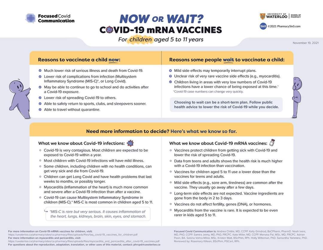 THultzsch's tweet image. Now or wait?