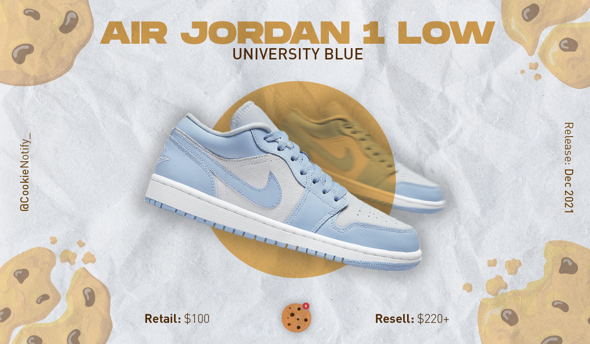 Cookie Notify tweet media