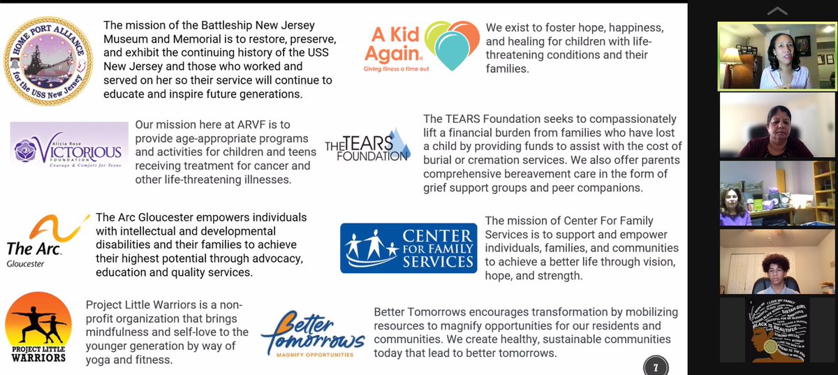 GivingCycle's tweet image. Thrilled to host another Giving Cycle Challenge with @CamdenCDC youth and with support from @CCSNJ. We awarded 8 deserving nonprofit organizations unrestricted funds to advance their impact, for a total of $3,150! #GivingSeason