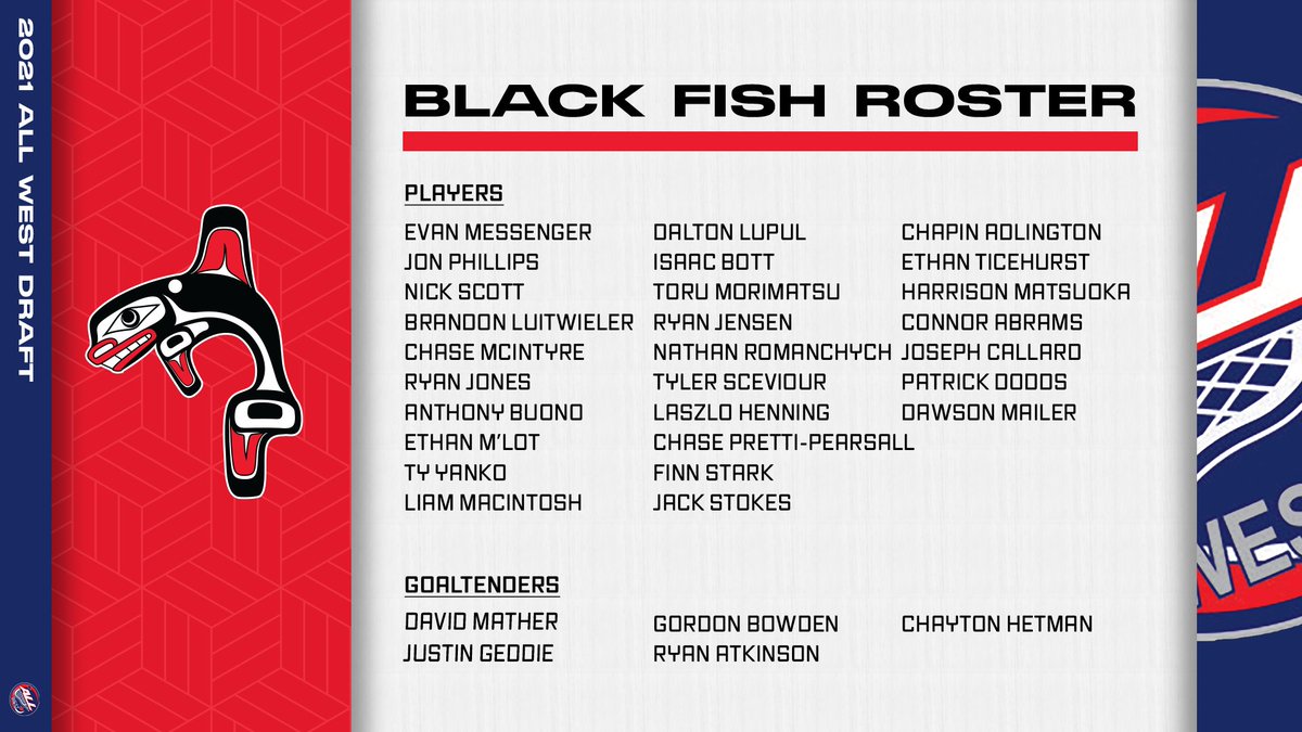 BlackFish_ALL's tweet photo. Meet the #BlackFish team  #ArenaLacrosseLeague #ALLWest #DraftDay https://t.co/JNKAlOhS2x