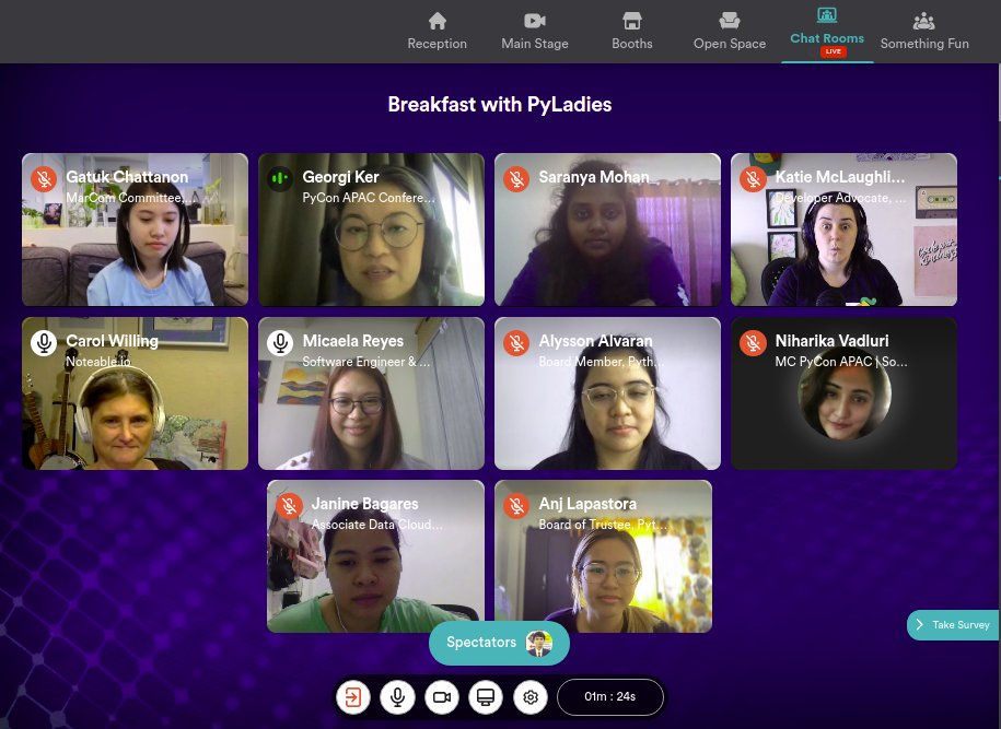 Breakfast w/ PyLadies Bankok at #pyconapac2021. Had fun hanging out w/ all these amazing women! 🐍♥️🤗
#pyconth #pyladies