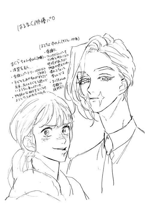 はるまく俳優パロ 