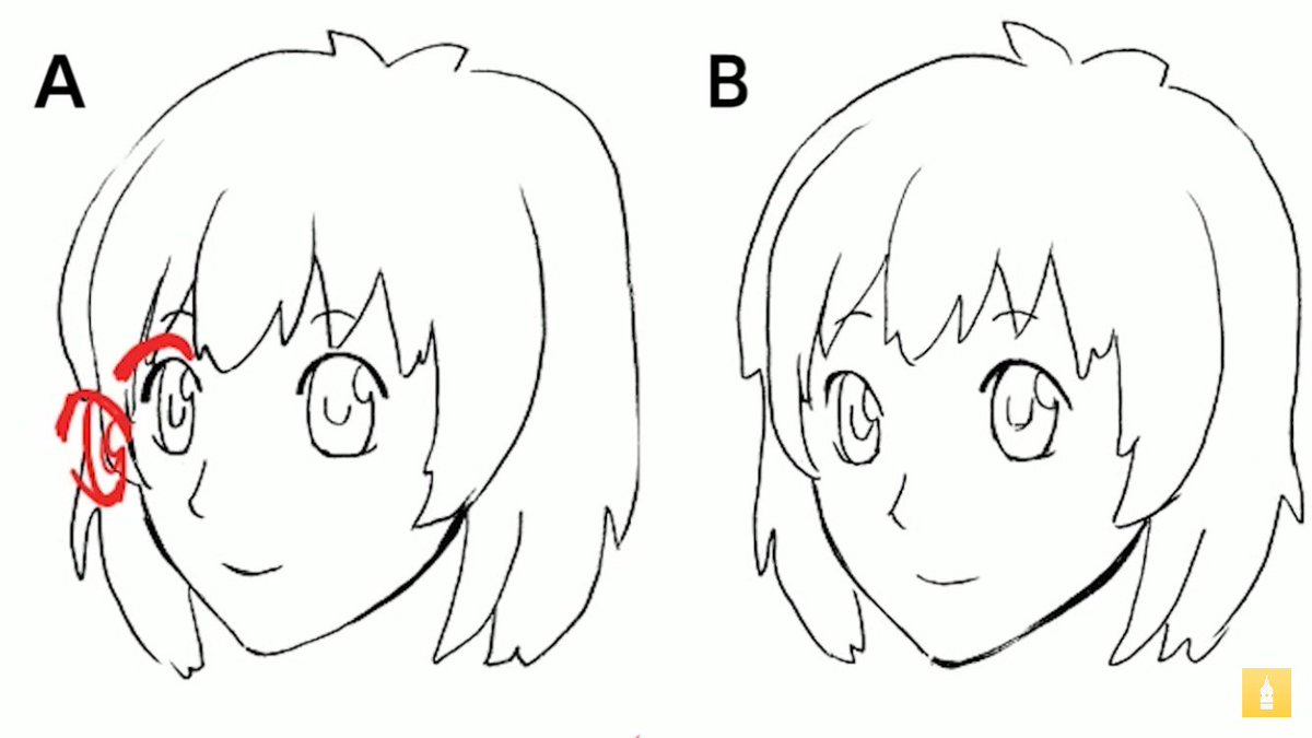 お絵かき講座パルミー 夏割実施中 立体感のある目の描き方講座 あなたのイラストはシールを貼ったような目になっていませんか ﾟヘﾟ まずは瞳や瞼の構造を把握することが大事 眼の構造を理解して立体感のある目を描けるようになりましょう