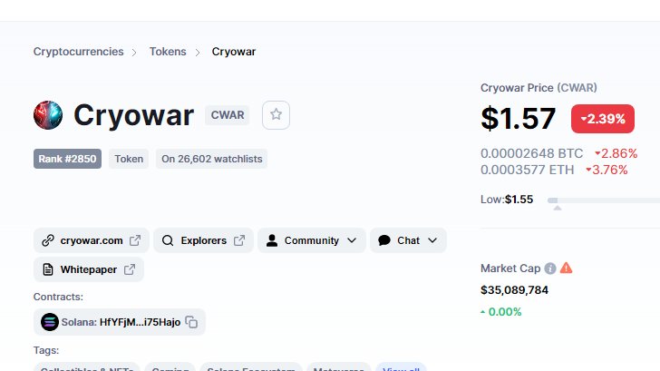 sgotyeast's tweet photo. Good time to buy into cryowars(CWAR) Crypto 
https://t.co/iHMMkNJvqd
https://t.co/UeALJcLF17
Best place to Buy > https://t.co/wli7DXZwTe https://t.co/BbYYEJrGI9