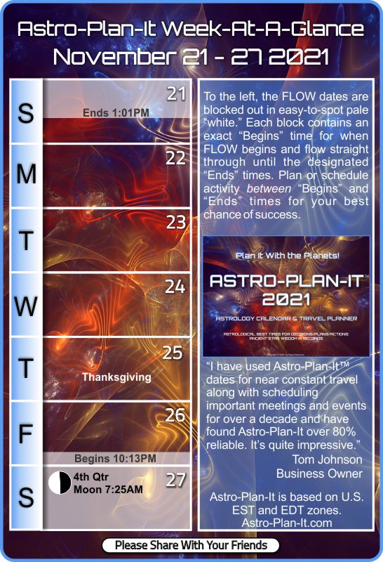 astroplanit's tweet photo. Astro-Plan-It  Week-At-A-Glance November 21 - 27, 2021 - https://t.co/sdaBM7l09q Get Your Copy Today at https://t.co/e22OkceP02 and on Amazon https://t.co/oUhKuJctq1