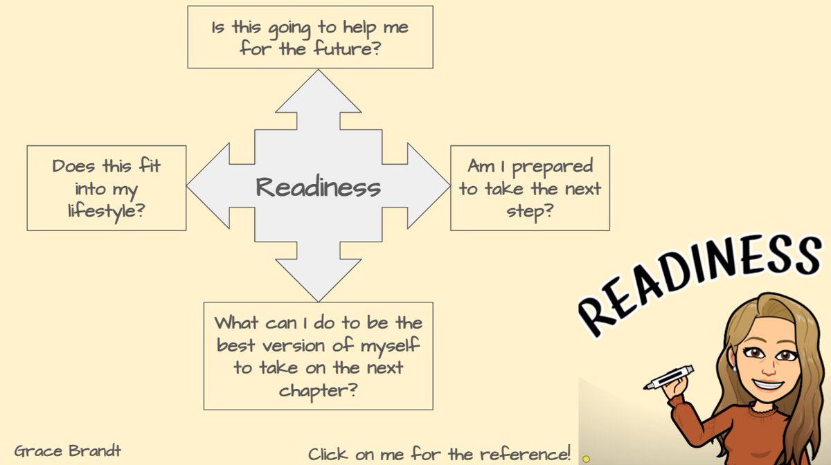 DJWardMAIT's tweet photo. @GraceBrandtMAIT I think you nailed this attribute! Your question "Am I prepared to take the next step?" 100% sums up the idea of readiness faced by Adult Learners. Nice work being an #ALMastermind! https://t.co/94ZTi96NMK
