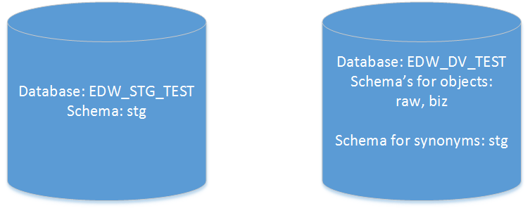 Hans Michiels tweet media
