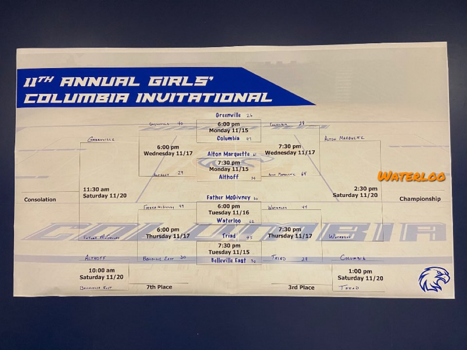 CHAMPIONS! Wouldn’t want to do it with anyone else! @whs_lady <a href="/JSchneider32/">Jake Schneider</a>