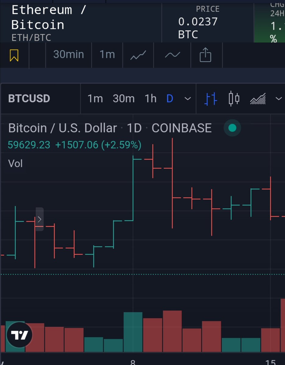 LichfieldWakef5's tweet photo. Buy the dip dips just buy the dip https://t.co/oKEEOVHfQe