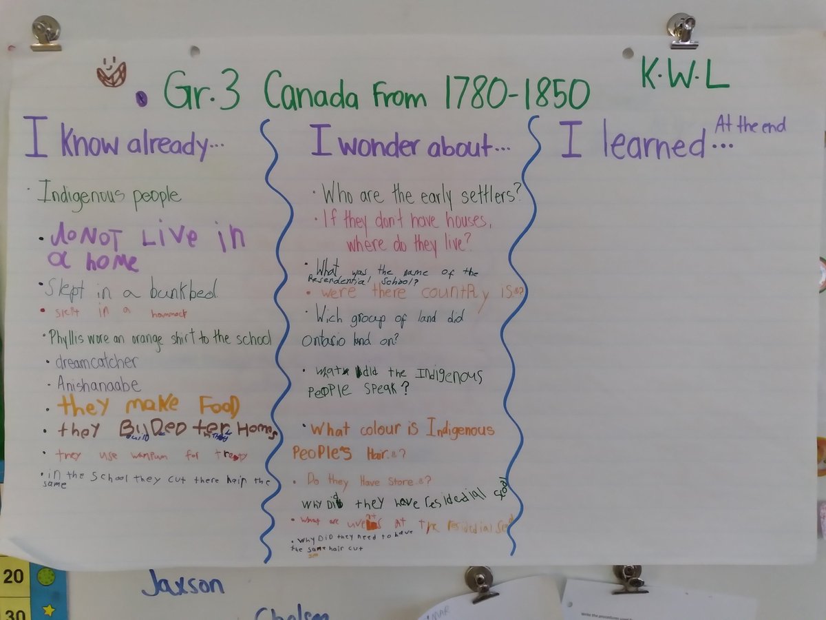 MsZeloway's tweet photo. Started off our first Social Studies unit(s) by creating a KWL chart with the class. Gr. 2s and 3s had great conversation and questions, excited for the learning we will have together! https://t.co/YOkkzjRB2k