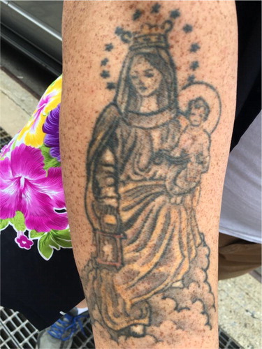 Need inspiration for your next ink? Want to rethink Catholic studies? To celebrate #aarsbl21 we've made "Men, Tattoos, and Catholic Devotion in Brooklyn" by the incomparable <a href="/emoprofessor/">Alyssa Maldonado-Estrada</a> available free for everyone. Read it!
doi.org/10.1080/174322…
#materialreligion #catholic
